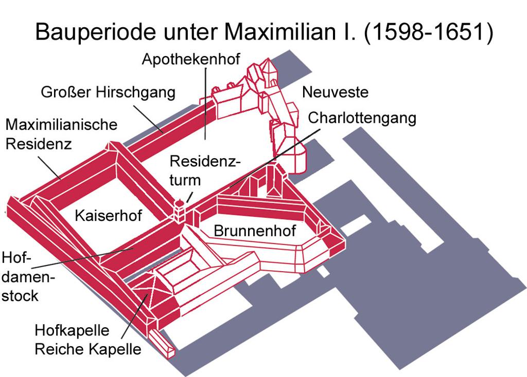 Дворец в Мюнхене. История строительства